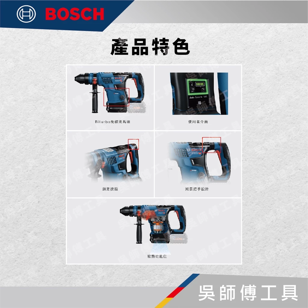 博世 BOSCH GBH 18V-34 CF 18V強力型無刷四溝鎚鑽(單機)