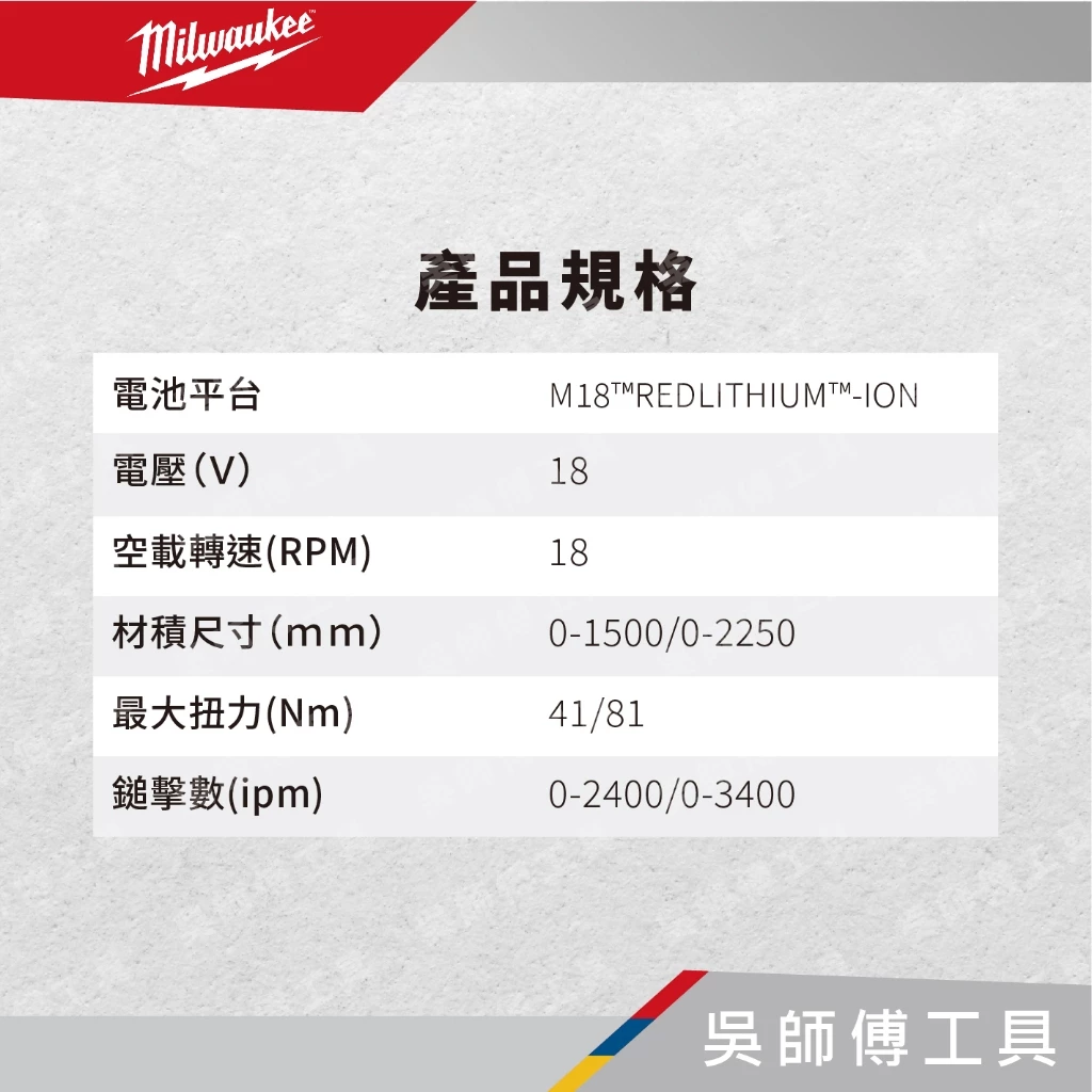 美沃奇 Milwaukee M18 BRAID 18V鋰電角度衝擊起子機(單機)