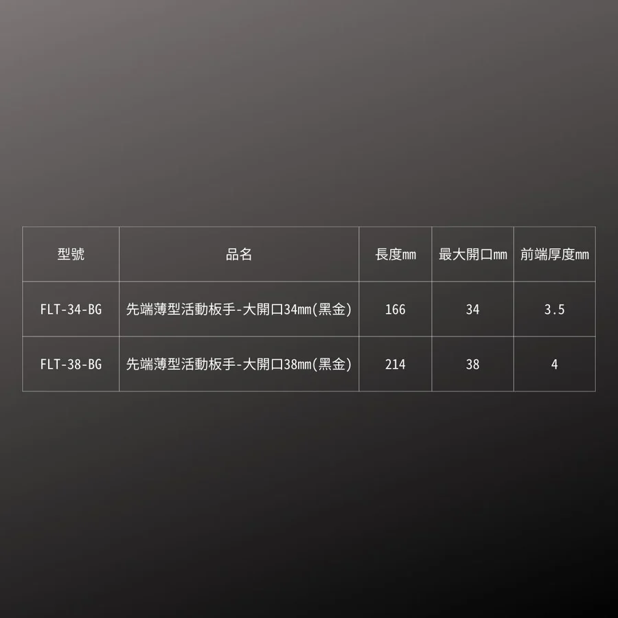 KUROKIN_超薄刃活動板手 黑金系列