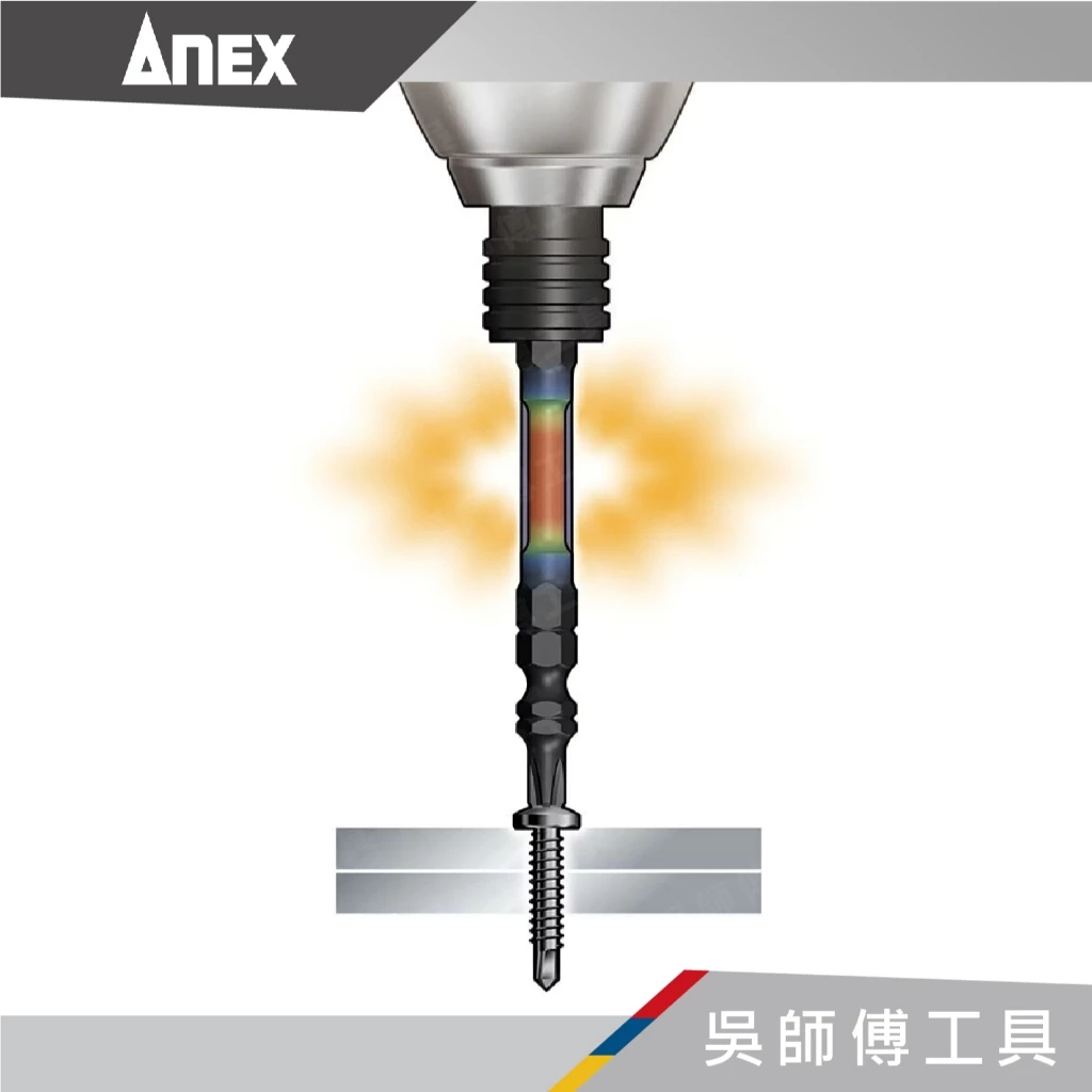 日本 ANEX 安耐適 ABRS ABRS5 黑龍靭高扭力slim雙頭十字起子頭 PH2