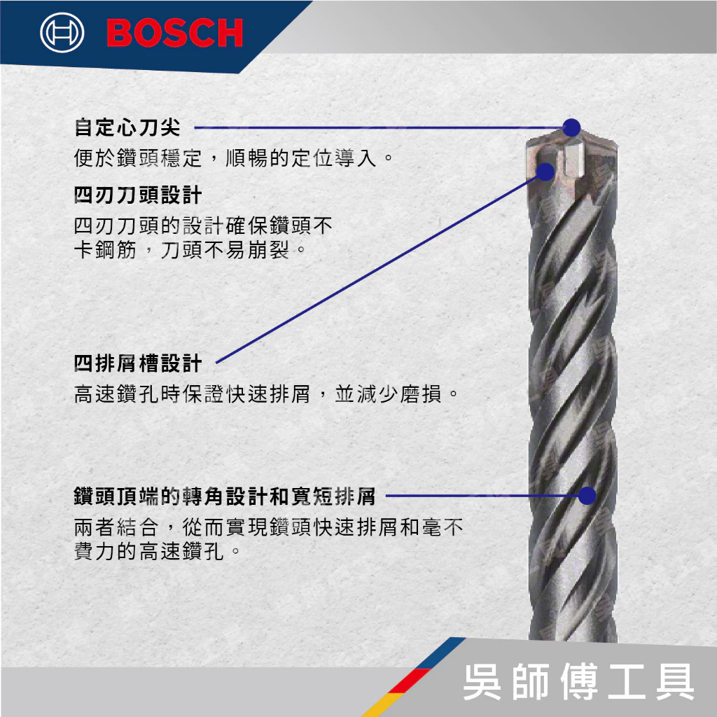 博世BOSCH SDS PLUS-5X 四溝四刃水泥鑽頭(四溝鎚鑽用)