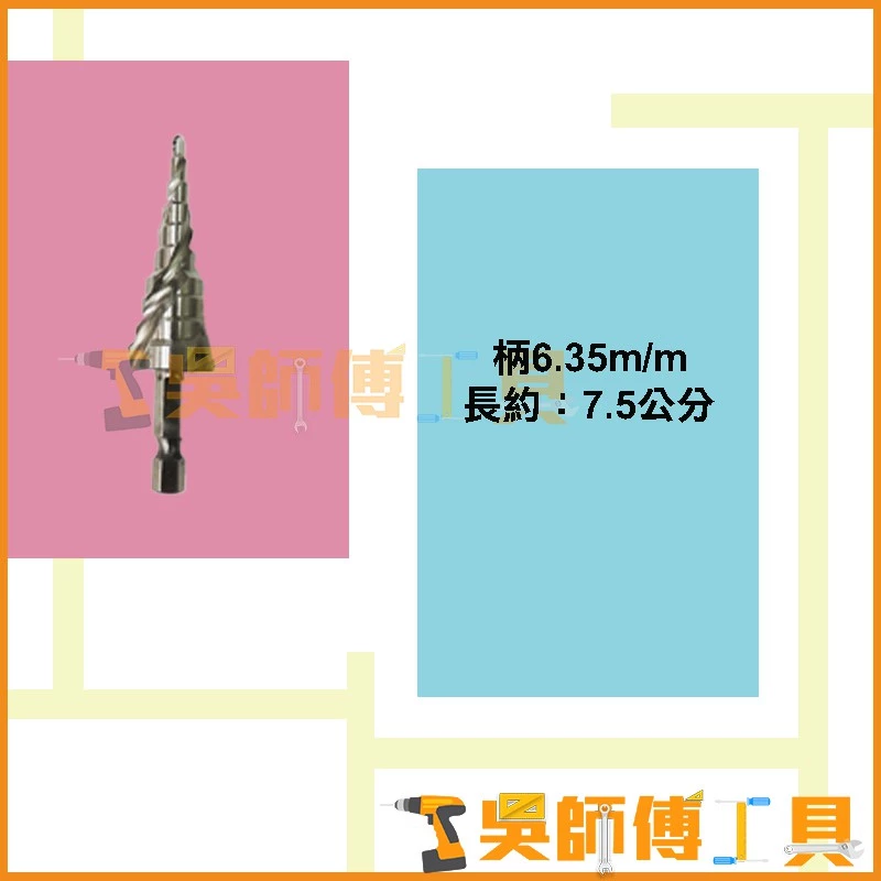 海馬 HN-19N 三刃六角階梯鑽 3.2~19mm
