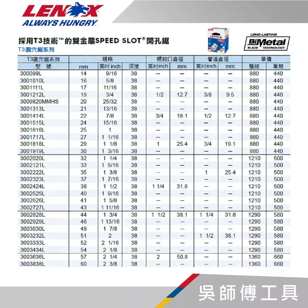 狼牌 LENOX LE300 T3雙金屬圓穴鋸(單殼不含中心軸)(金屬.木工.白鐵不鏽鋼用)(19mm~52mm)