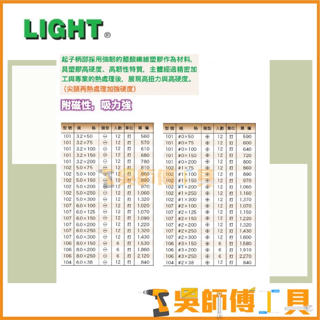 臺灣 LIGHT 彩條起子 104 6.0*38mmL 一字螺絲起子