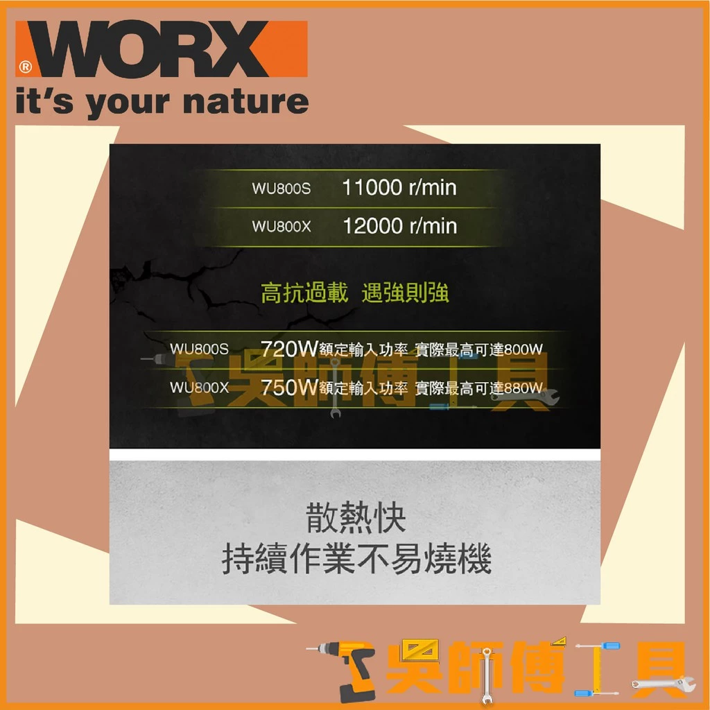 威克士 WORX WU800A 720W/100mm 4