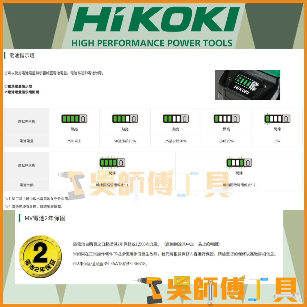 日本HIKOKI BSL36A18 36V 2.5AH鋰電池MV款 18V/36V雙電壓