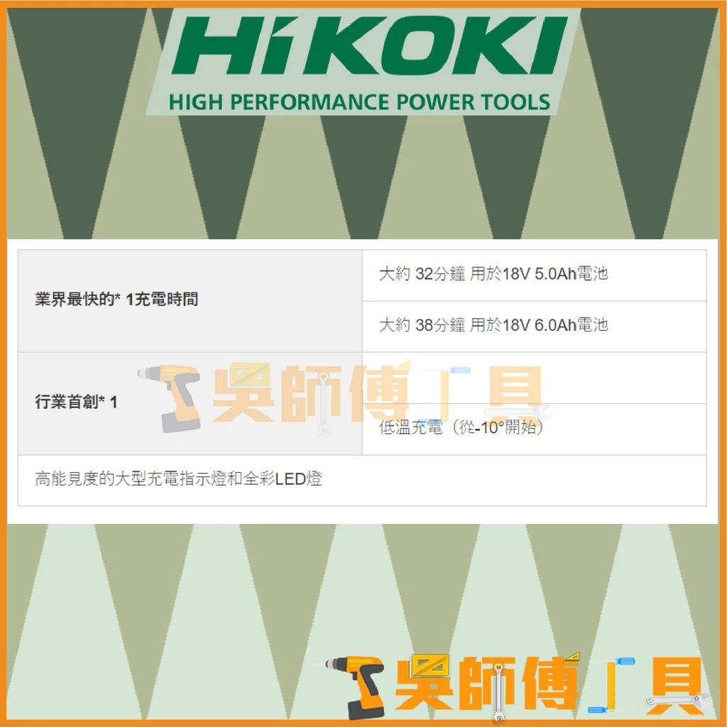 日本HIKOKI UC18YSL3 18V/36V通用 輸出8A快速充電器