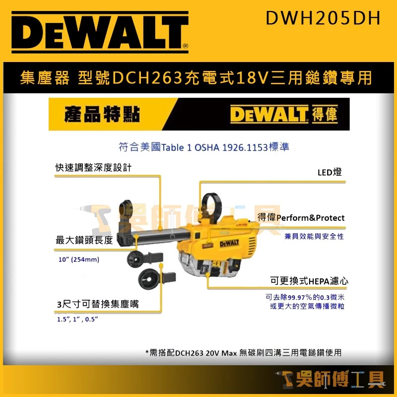 得偉 DEWALT DWH205DH 集塵器(DCH263 18V三用鎚鑽專用)