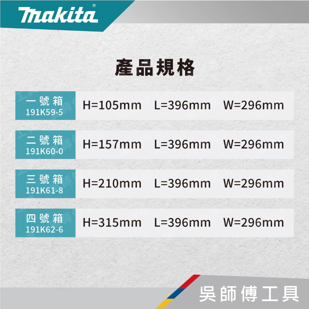 牧田 makita 系統工具箱 一號箱 二號箱 三號箱