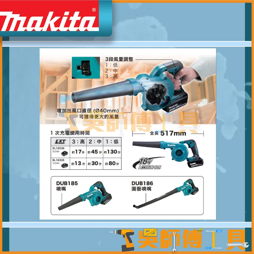 牧田 Makita 18V鋰電鼓風機(主機)(三段調速)