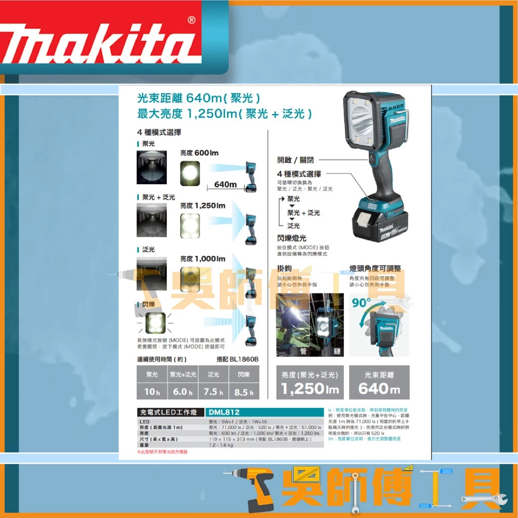 牧田 Makita 18V鋰電LED工作燈 /照明燈/LED燈/探照燈/手電筒