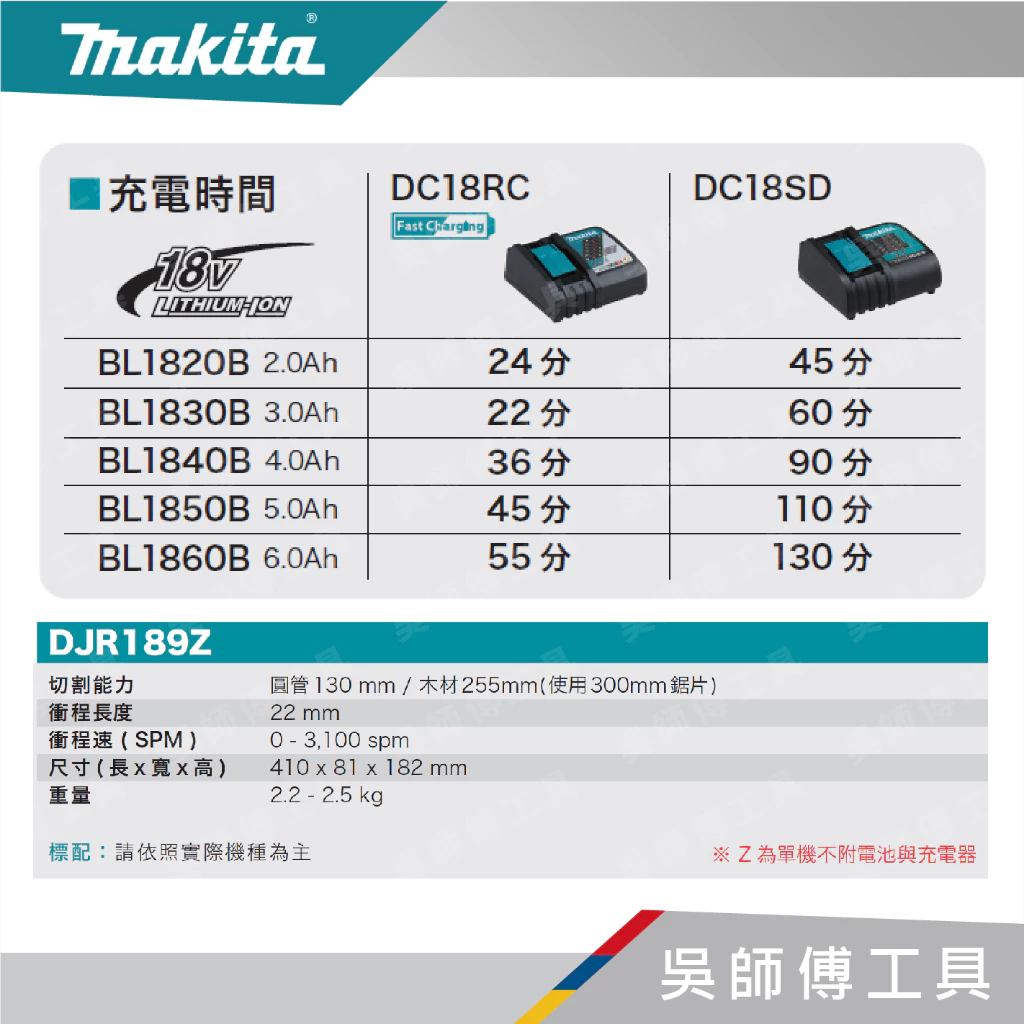牧田 makita 18V無刷單手軍刀鋸(主機)