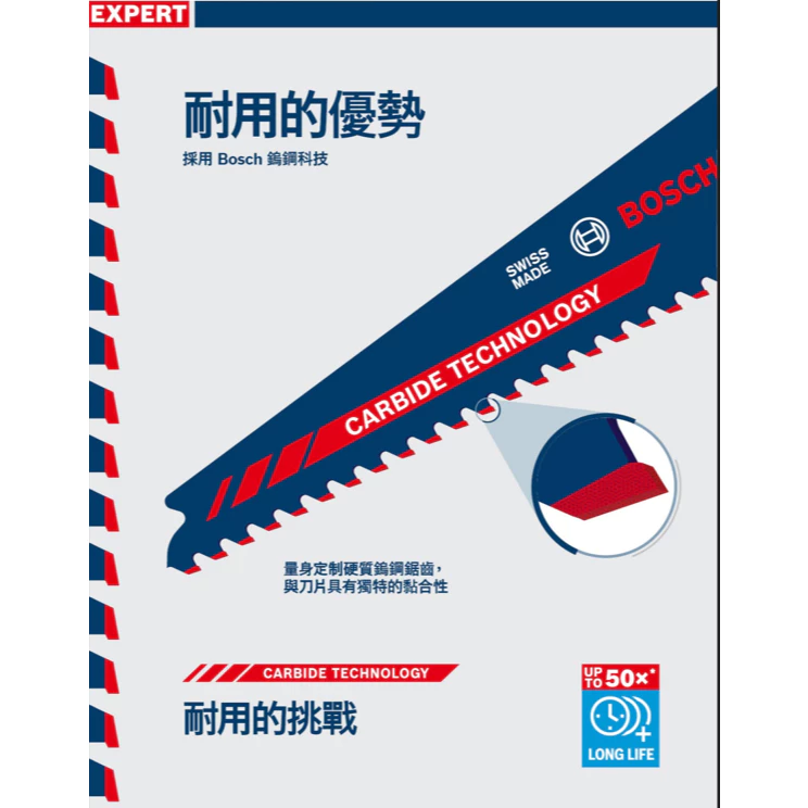 博世 BOSCH 2608900359 EXPERT S522 EHM刀片