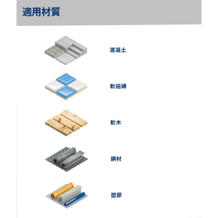 博世 BOSCH 2608901455 EXPERT 1/4吋六角柄萬用鑽頭 8件組825