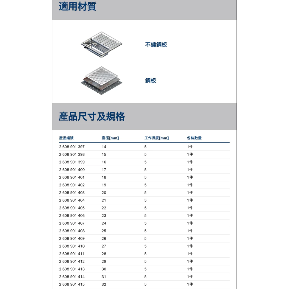 博世 BOSCH 2608901397-451 EXPERT SHEET METAL 開孔器 14~33