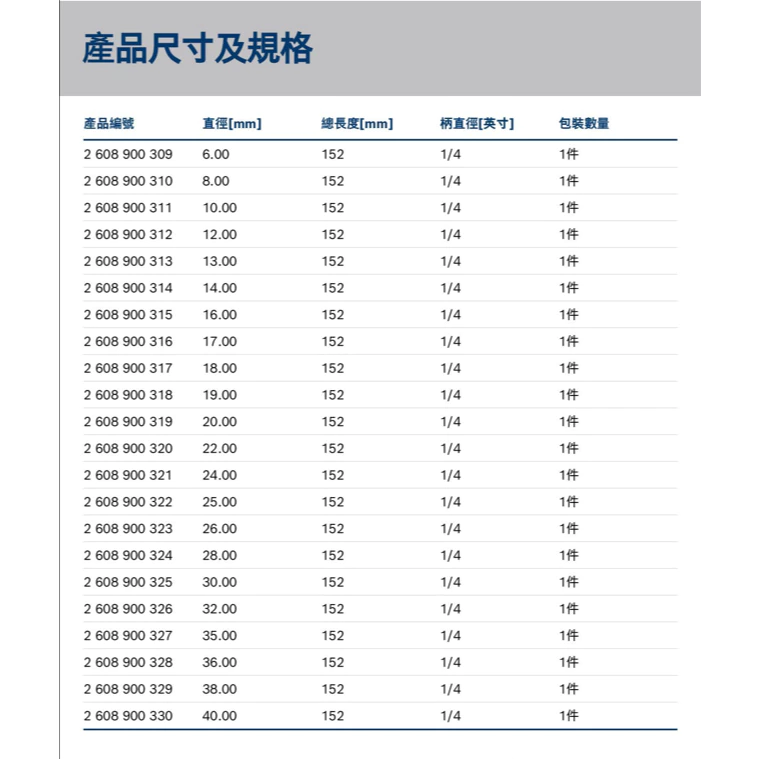 博世 BOSCH 2608900309-358 EXPERT 木工扁平鑽頭 152mm
