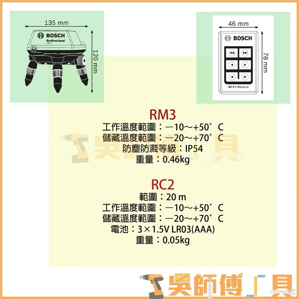博世 BOSCH RM3+RC2 定位底座+遙控器(原廠紙盒裝)