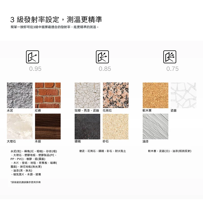 博世BOSCH GIS 500 測溫槍/紅外線測溫儀