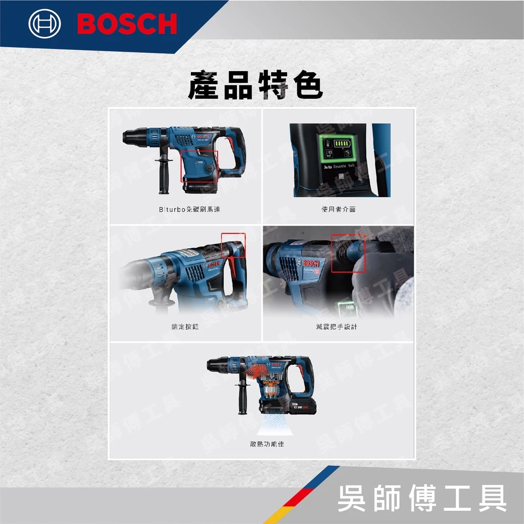 博世 BOSCH GBH 18V-36 C 18V五溝無刷鎚鑽(單機)
