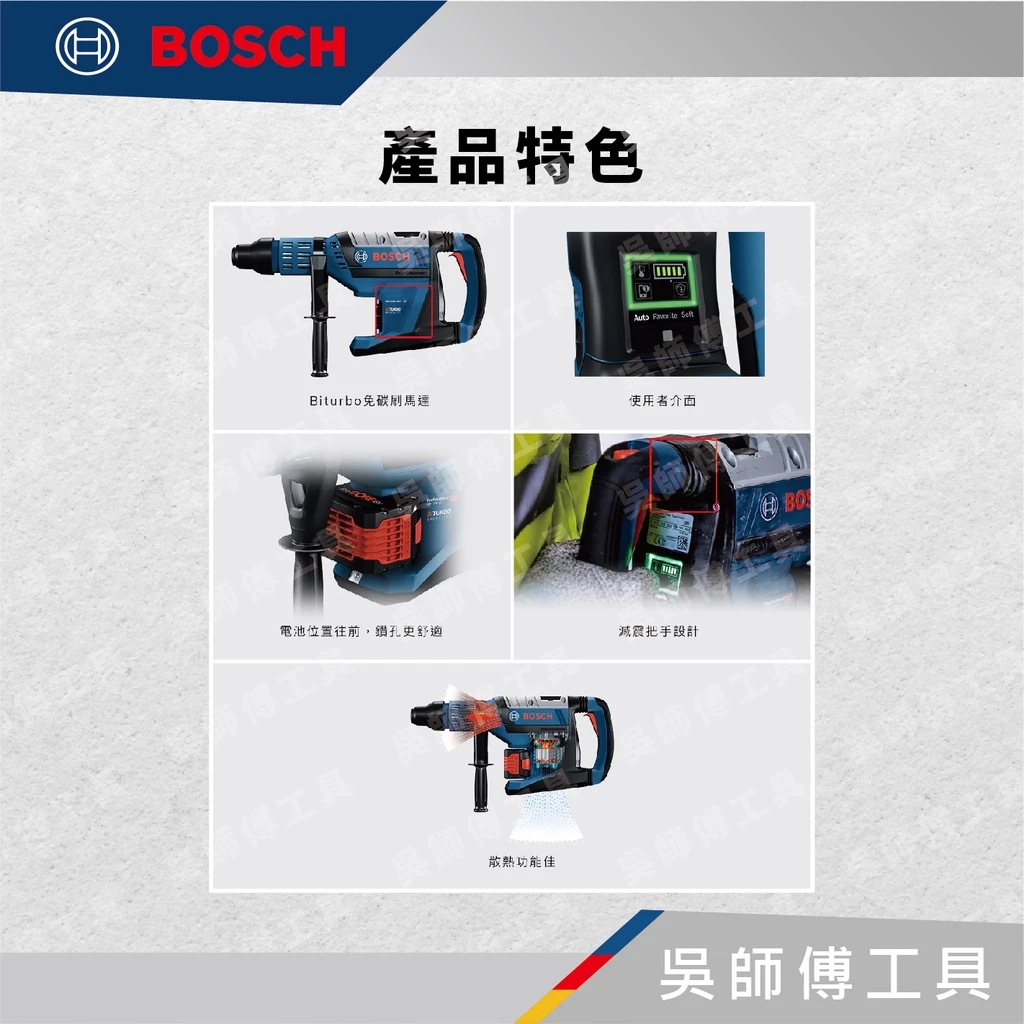 博世 BOSCH GBH 18V-45 C 18V五溝強力型無刷鎚鑽(單機)