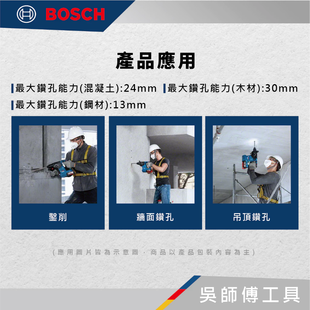 博世BOSCH GBH 187-LI 18V無刷四溝三用鎚鑽（內建藍芽晶片）
