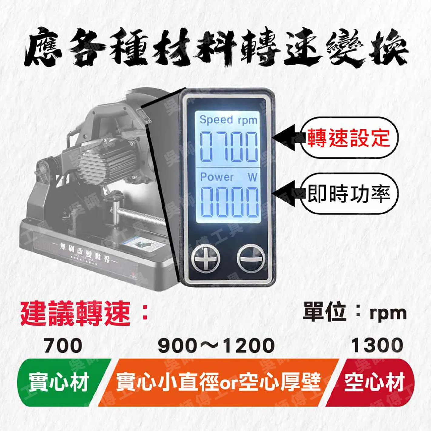 職人道 S-14  14＂鋼鐵之宿敵低火花金屬切斷機
