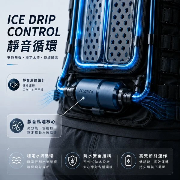 ICEMAN 旗艦水冷服 PRO X-III第三代