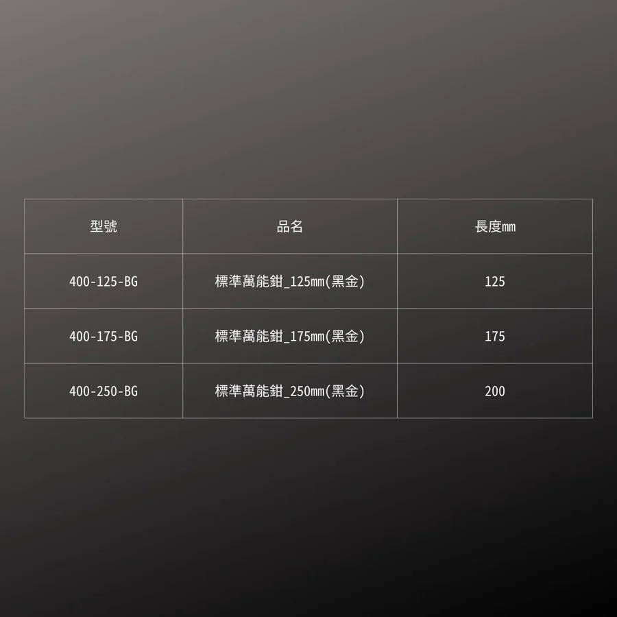 KUROKIN_標準萬能鉗 黑金系列