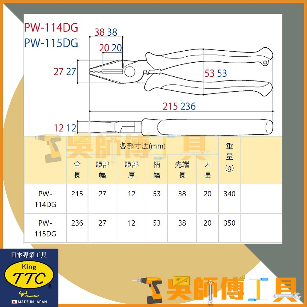 日本角田 KING TTC PW-115DG 萬能強力鋼絲鉗 9吋 225mm