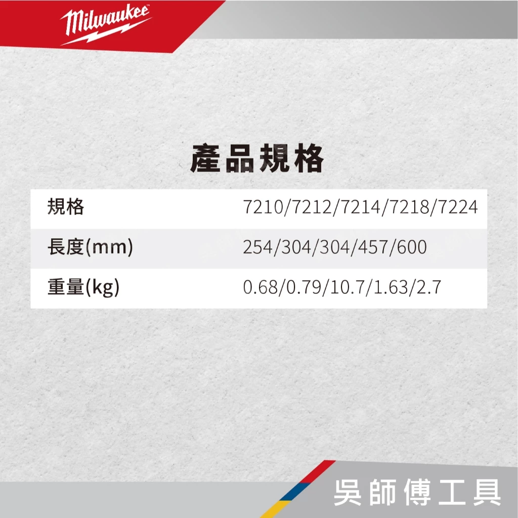 美沃奇 Milwaukee 48-22-7210/7212/7214/7218/7224‬ 鋁製水管鉗