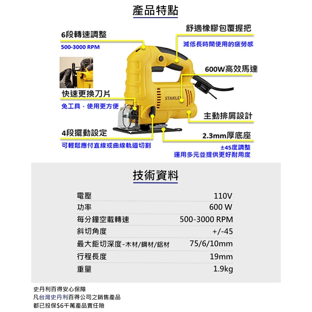 史丹利 STANLEY SJ60 600W經濟型線鋸機