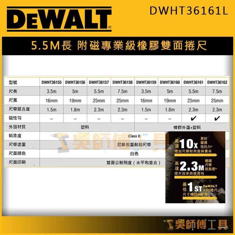 得偉 DEWALT DWHT36161L 5.5m專業級橡膠全公分雙面捲尺(附磁)