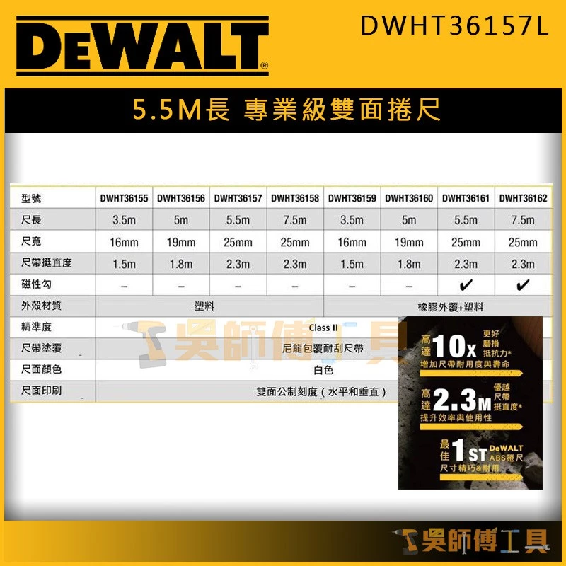 得偉 DEWALT DWHT36157L 5.5m專業級全公分雙面捲尺