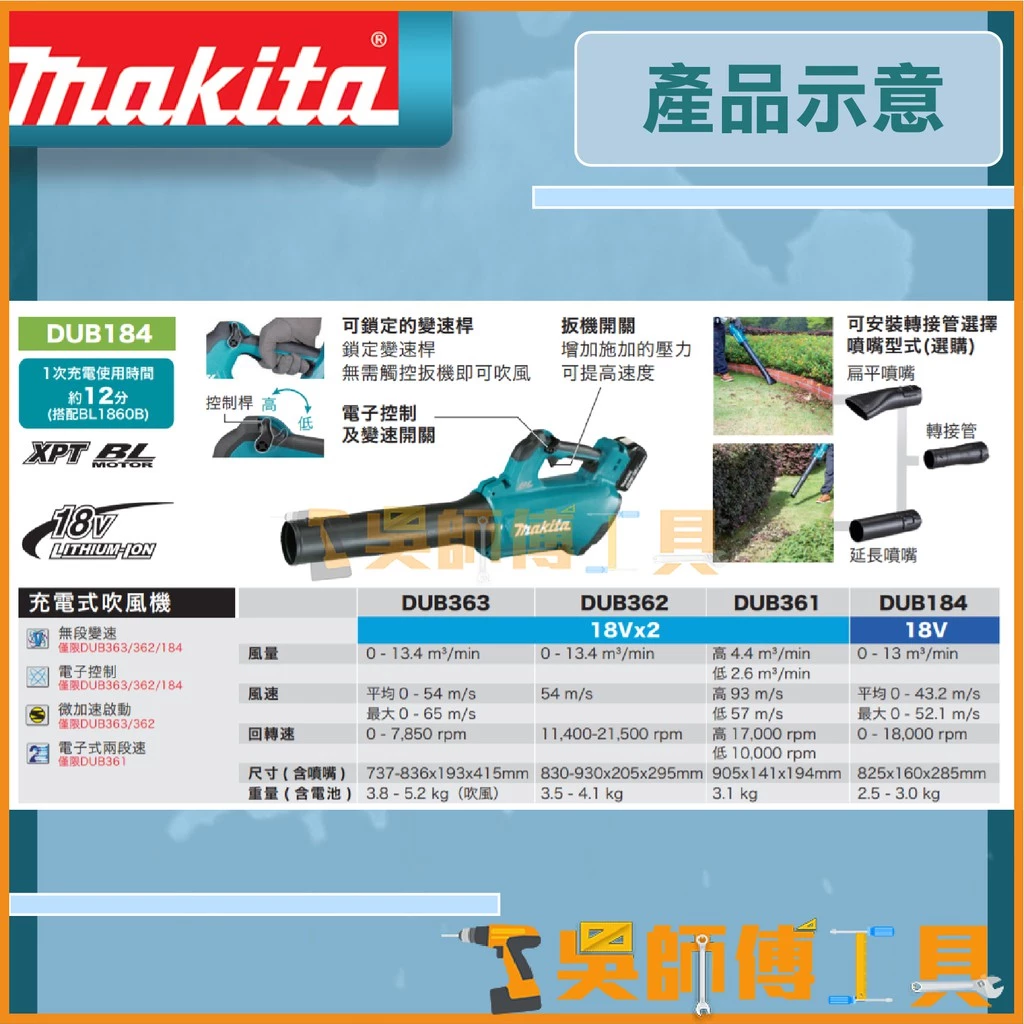牧田 Makita 18V鋰電無刷吹風機(主機)