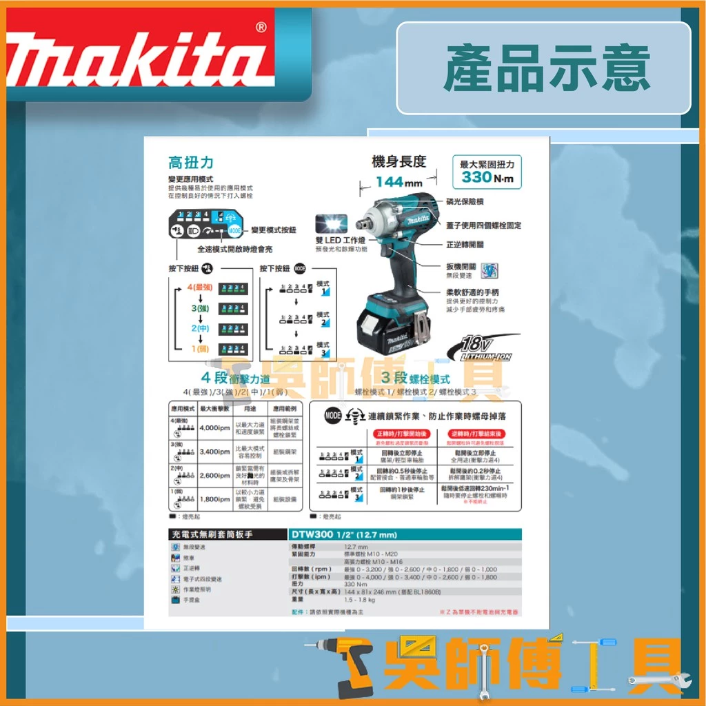 牧田 Makita 18V無碳刷衝擊套筒板手(四分頭)(主機)