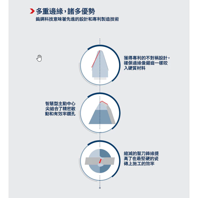 博世 BOSCH EXPERT 六角柄超硬磁磚鑽頭