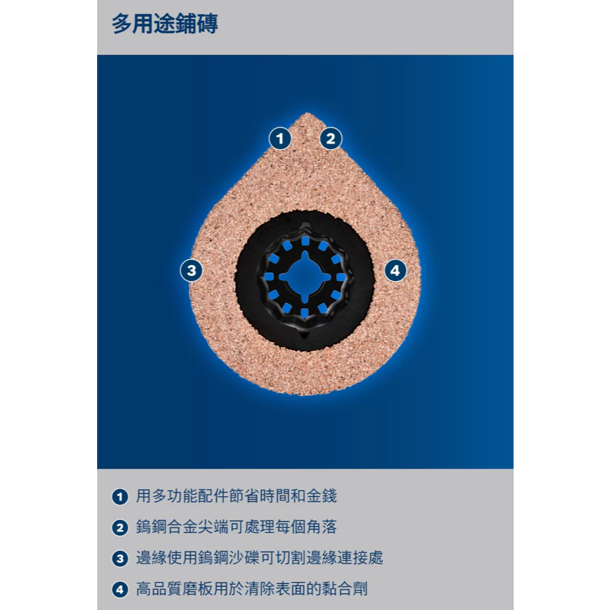 博世 BOSCH 2608900041 EXPERT AVZ 70 RT4 鎢鋼磨切兩用片