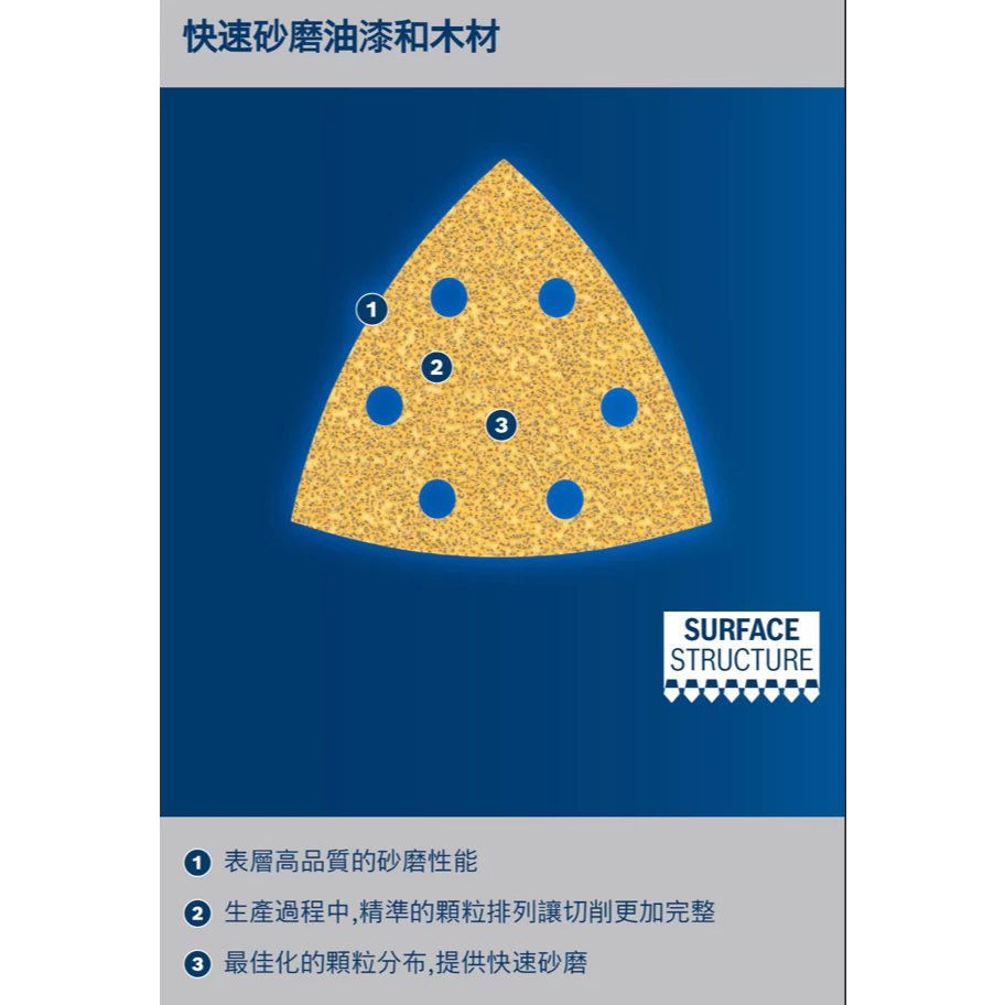 博世 BOSCH 2608900823-831 EXPERT C470 金色三角形六孔自黏砂紙