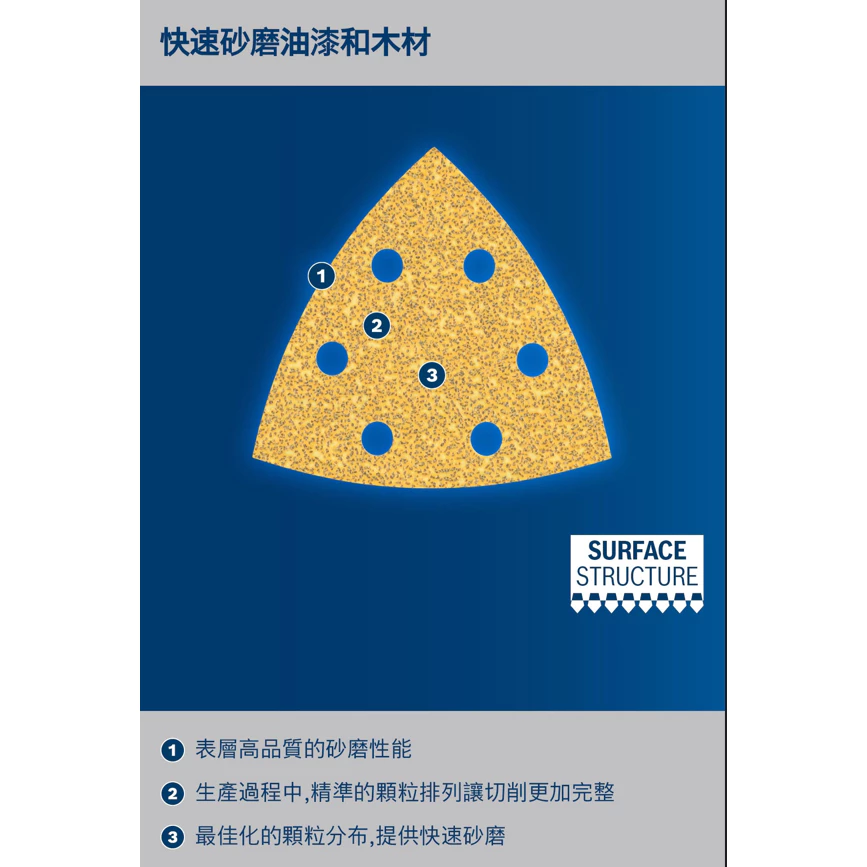博世 BOSCH 2608900832 EXPERT C470 金色三角形六孔自黏砂紙套裝組