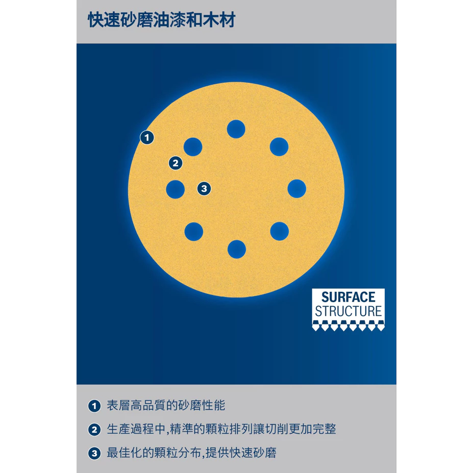 博世 BOSCH 2608900803-811 EXPERT C470 金色圓形八孔自黏砂紙