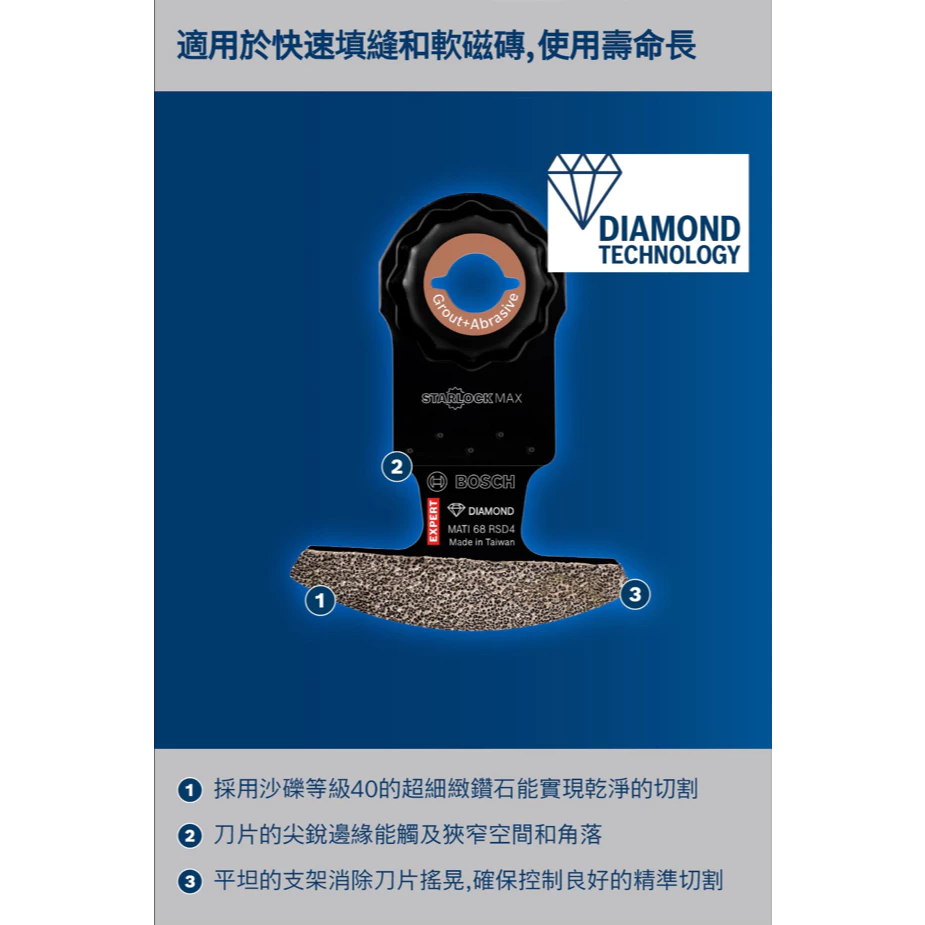 博世 BOSCH 2608900038 EXPERT MATI 68 RSD4 弧形刀