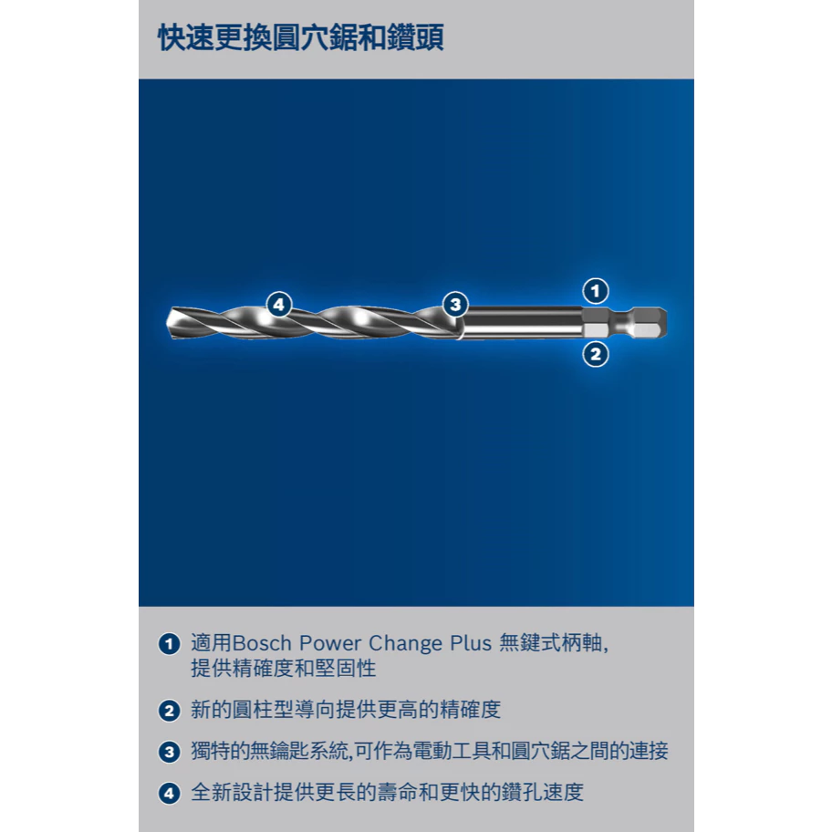 博世 BOSCH 2608900528-530 EXPERT 中心鑽