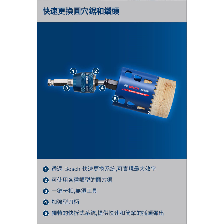 博世 BOSCH 2608900527 EXPERT 圓穴鋸轉接頭