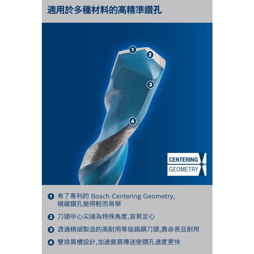 博世 BOSCH 2608900649/650 EXPERT CYL-9 多功能萬用鑽頭套裝組