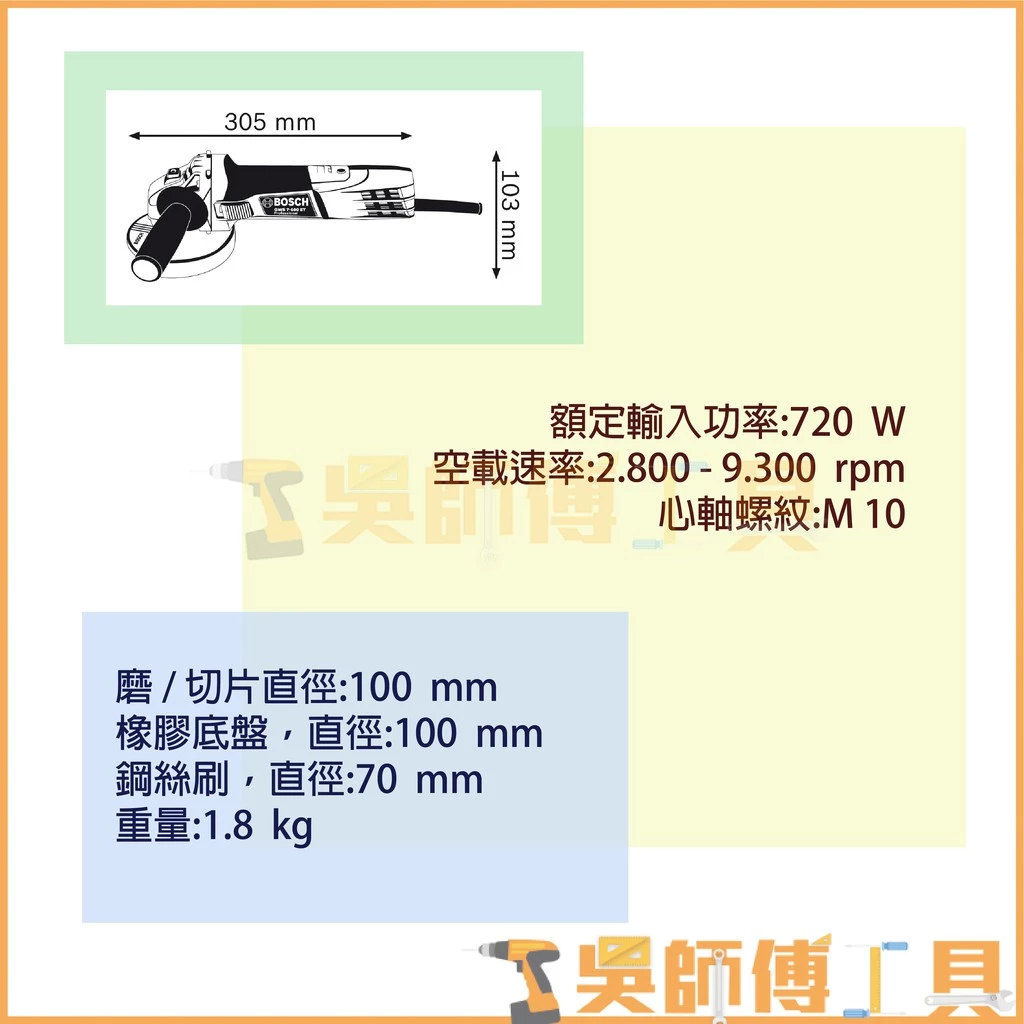 博世 BOSCH GWS 7-100 ET 砂輪機