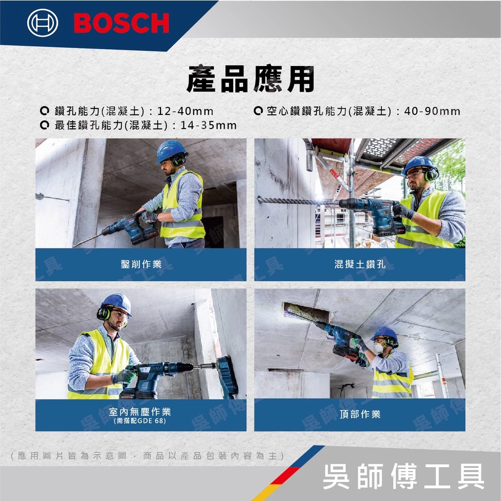 博世 BOSCH GBH 18V-36 C 18V五溝無刷鎚鑽(單機)