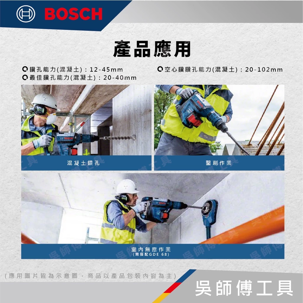 博世 BOSCH GBH 18V-45 C 18V五溝強力型無刷鎚鑽(單機)