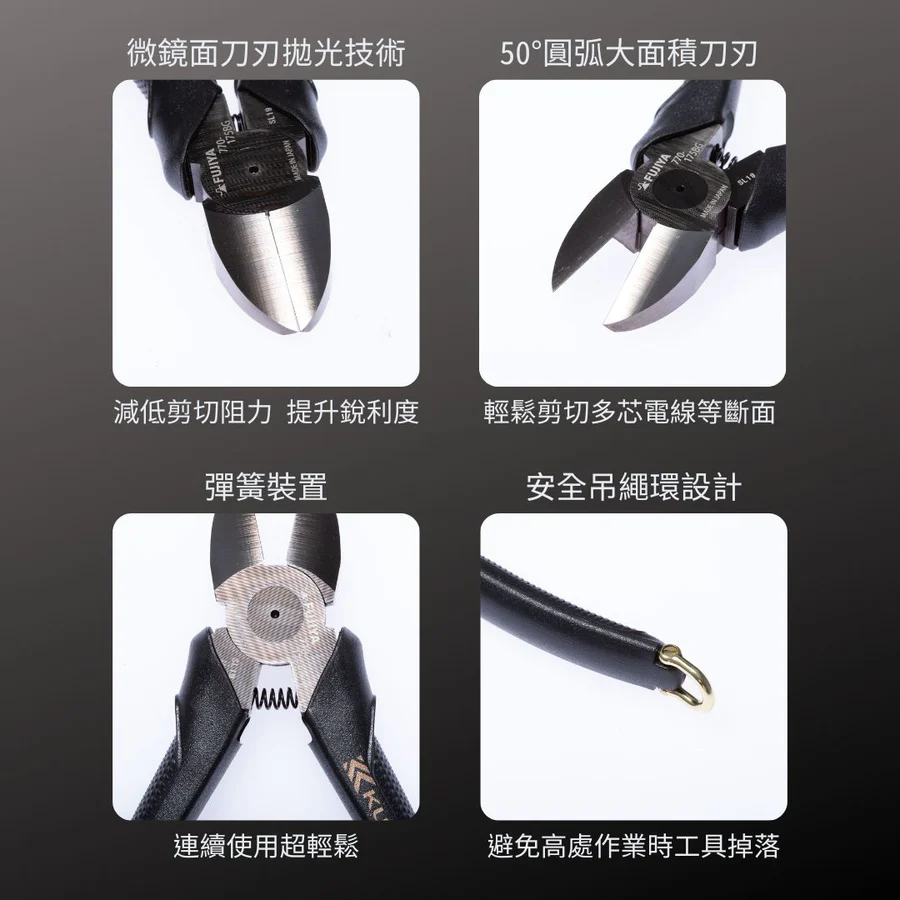 KUROKIN_強力型斜口鉗 黑金系列