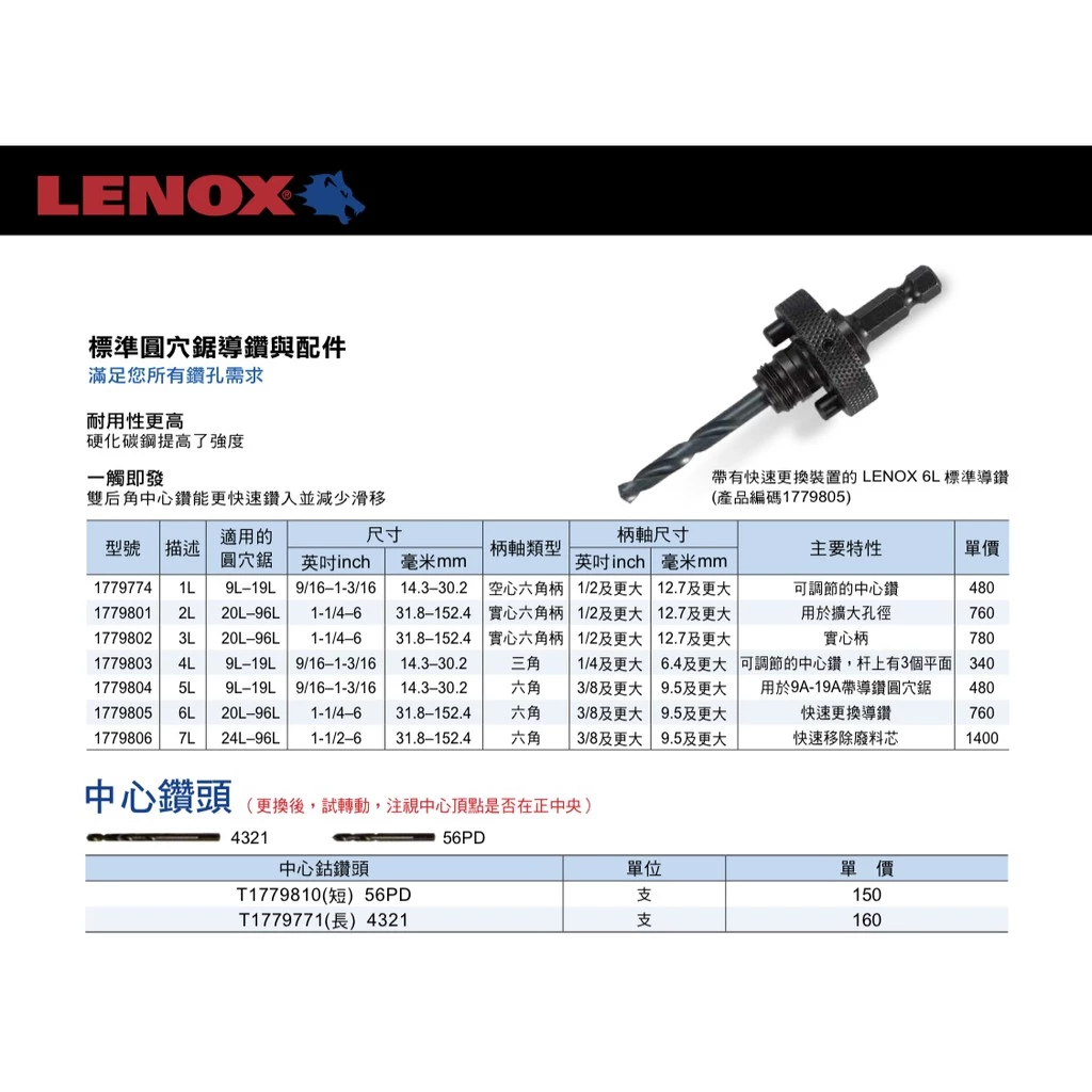 狼牌 LENOX T30020-20L 32mm雙金屬圓穴鋸(單殼不含中心軸)(金屬.木工.白鐵不鏽鋼用)
