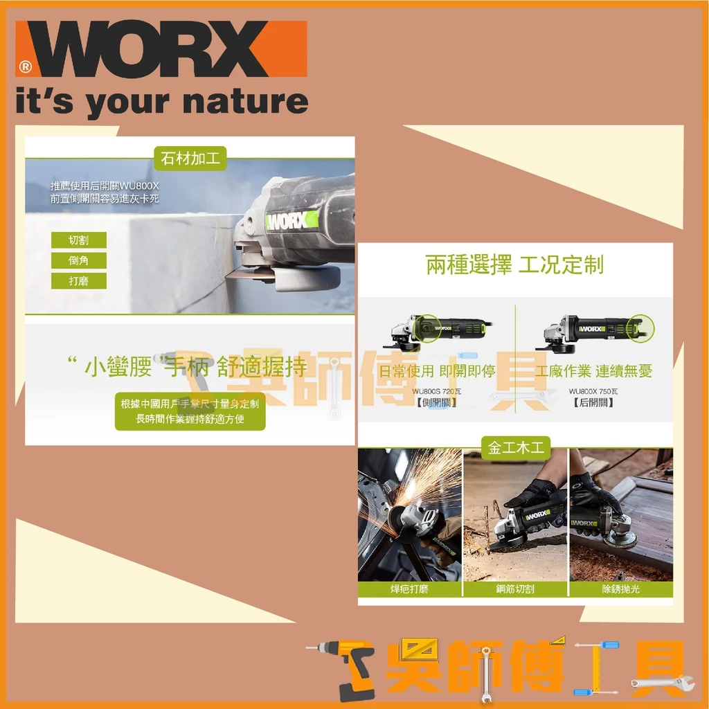 威克士 WORX WU800A 720W/100mm 4